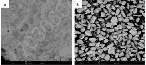 高能球磨一步制備N(xiāo)i基金屬陶瓷復(fù)合粉末